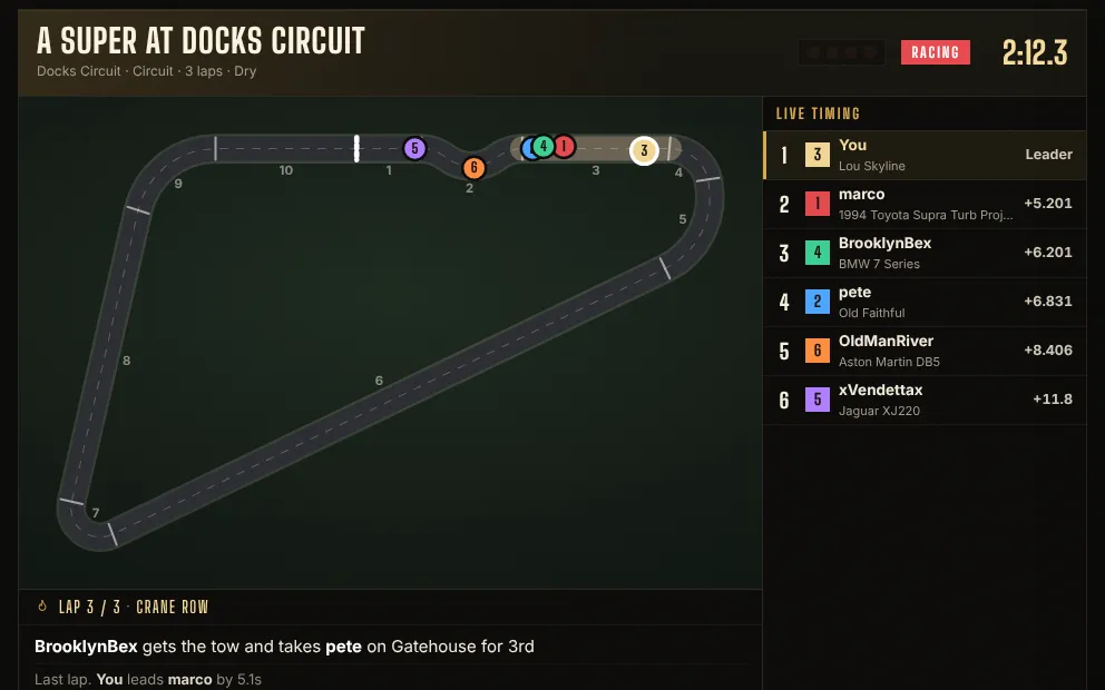 A race meet running live on a track map with live timing